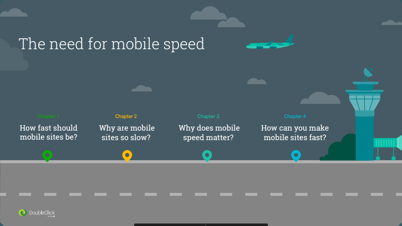 The need for mobile speed