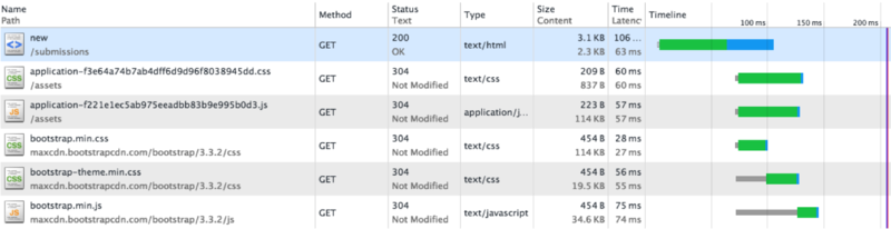Subsequent Demo App New Submissions Resources