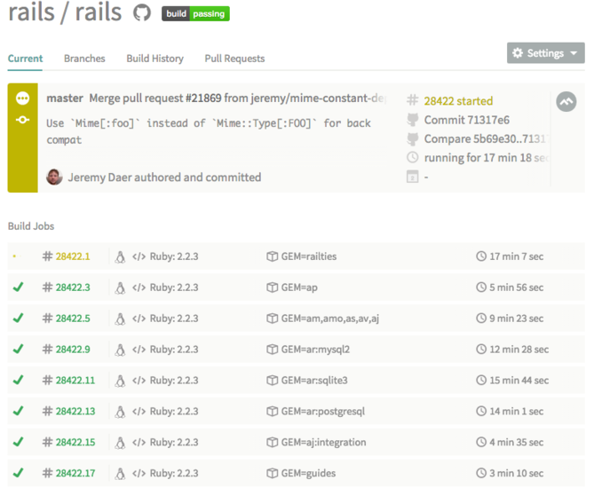 Rails Travis CI