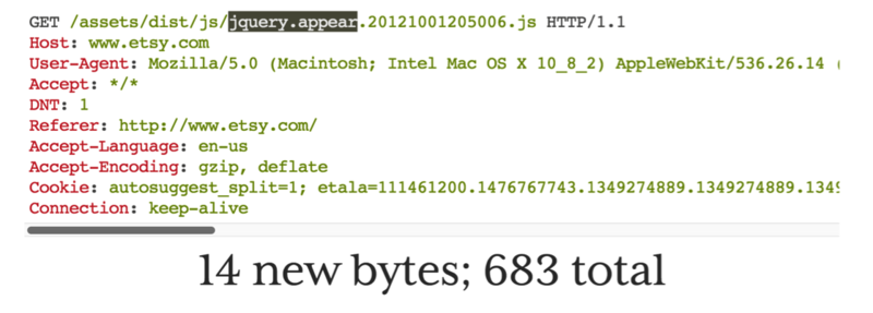 HTTP Header 3