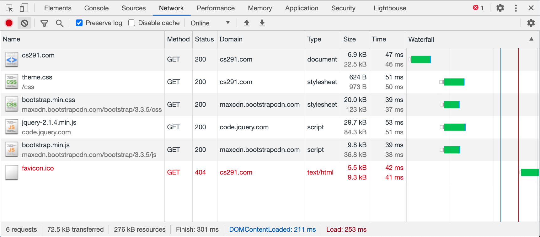 Chrome Network Table