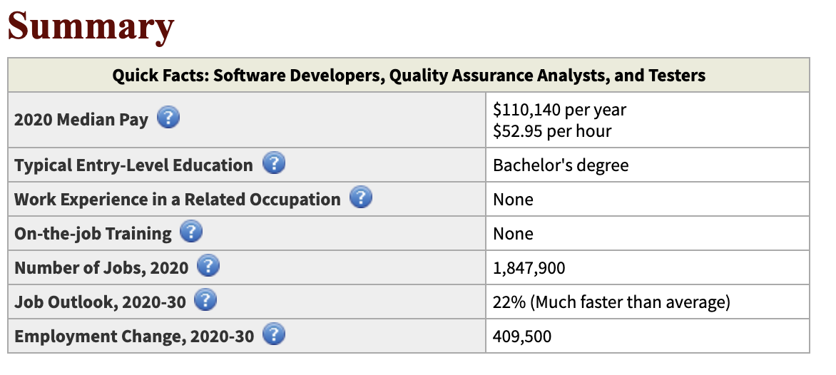 TC Talent Shortage Snippet