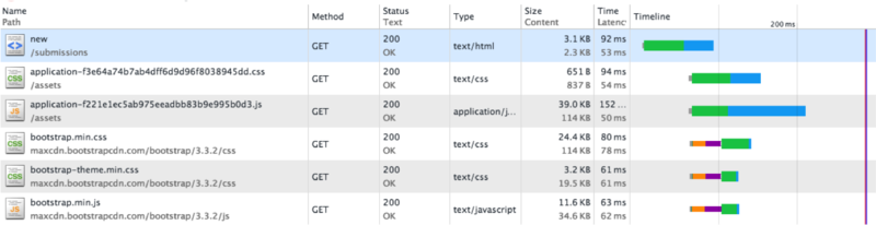 Initial Demo App New Submission Resources